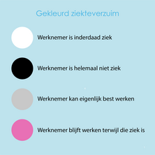 Infographic gekleurd verzuim